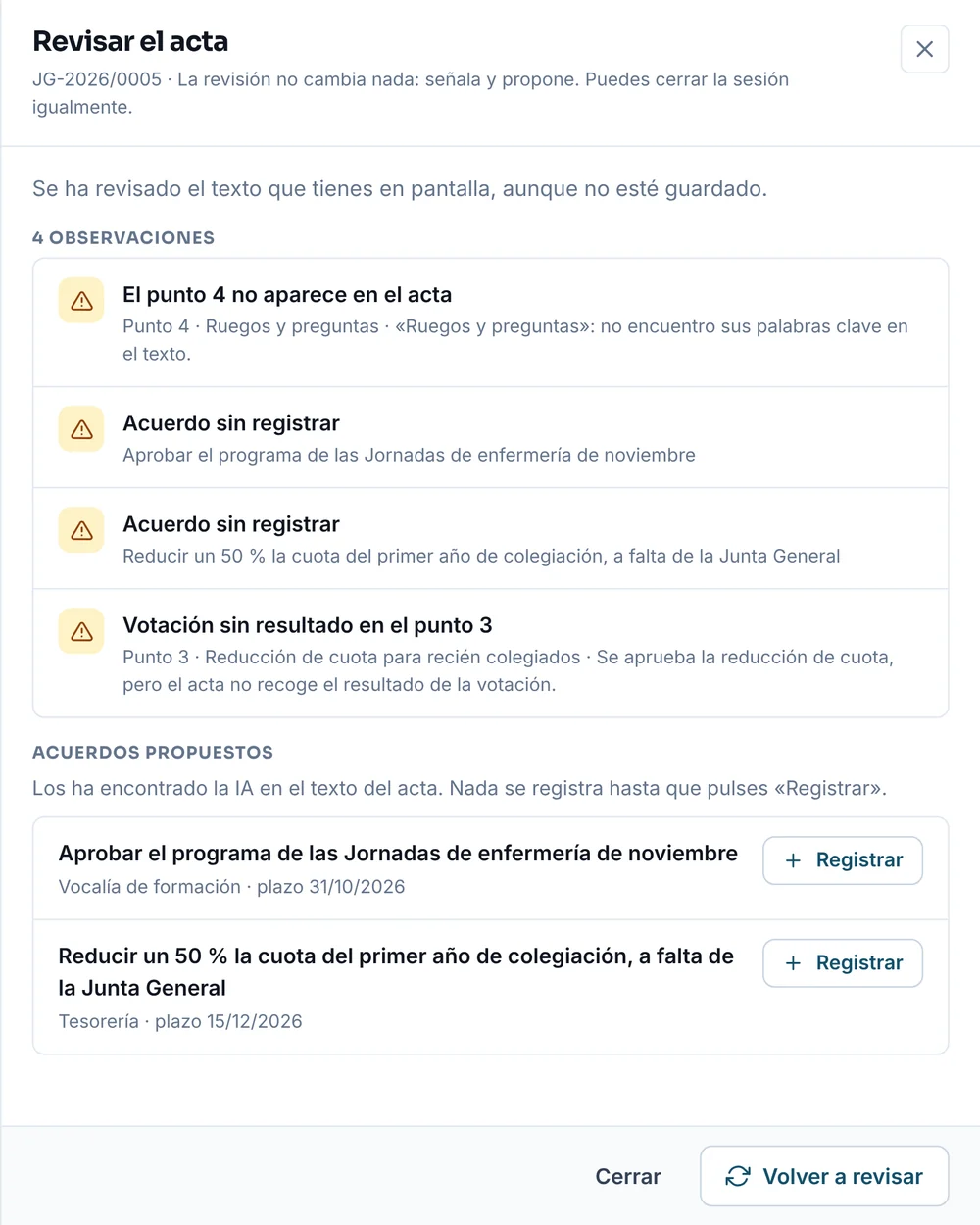Revisar el acta: cuatro observaciones, entre ellas una votación sin resultado en el punto 3, y dos acuerdos propuestos por la IA con su botón «Registrar»