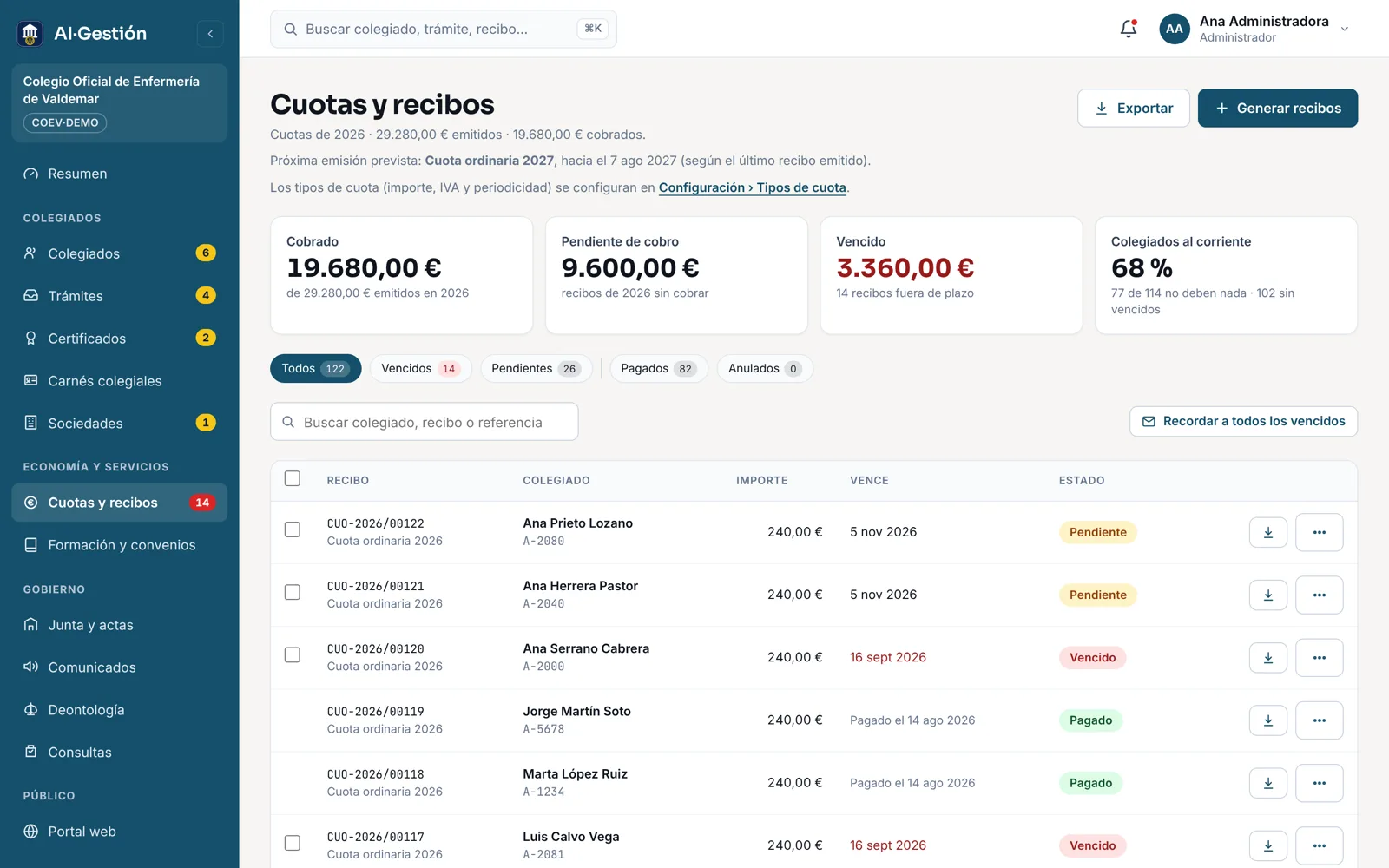 Cuotas y recibos: cobrado, pendiente, vencido, colegiados al corriente y lista de recibos con su estado