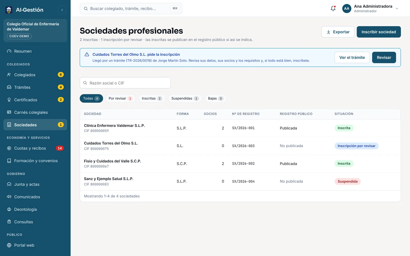 Sociedades profesionales con su forma, socios, número de registro y situación